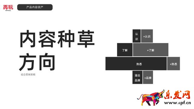 品牌小紅書內容種草的本質是什么？