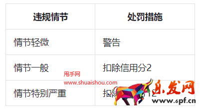 抖音創作者分享混淆認知的商品解讀