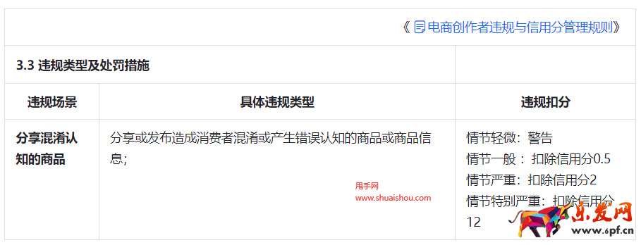 抖音創作者分享混淆認知的商品解讀