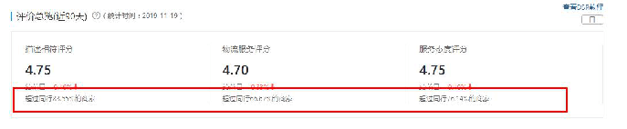 拼多多新店流量少的可憐?利用新品標免費提高權重